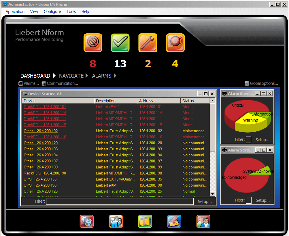 Tech Plan Inc Liebert Nform, Centralized Monitoring Software
