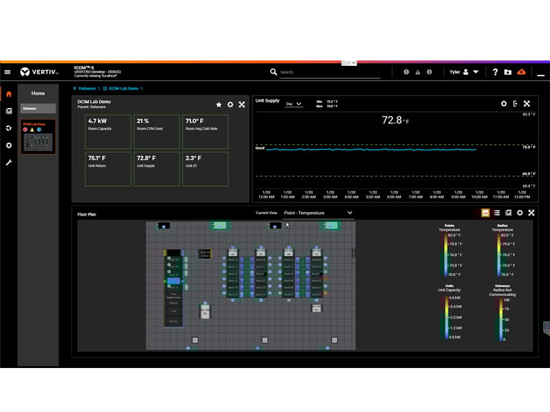 Tech Plan Inc Liebert® iCOM™-S