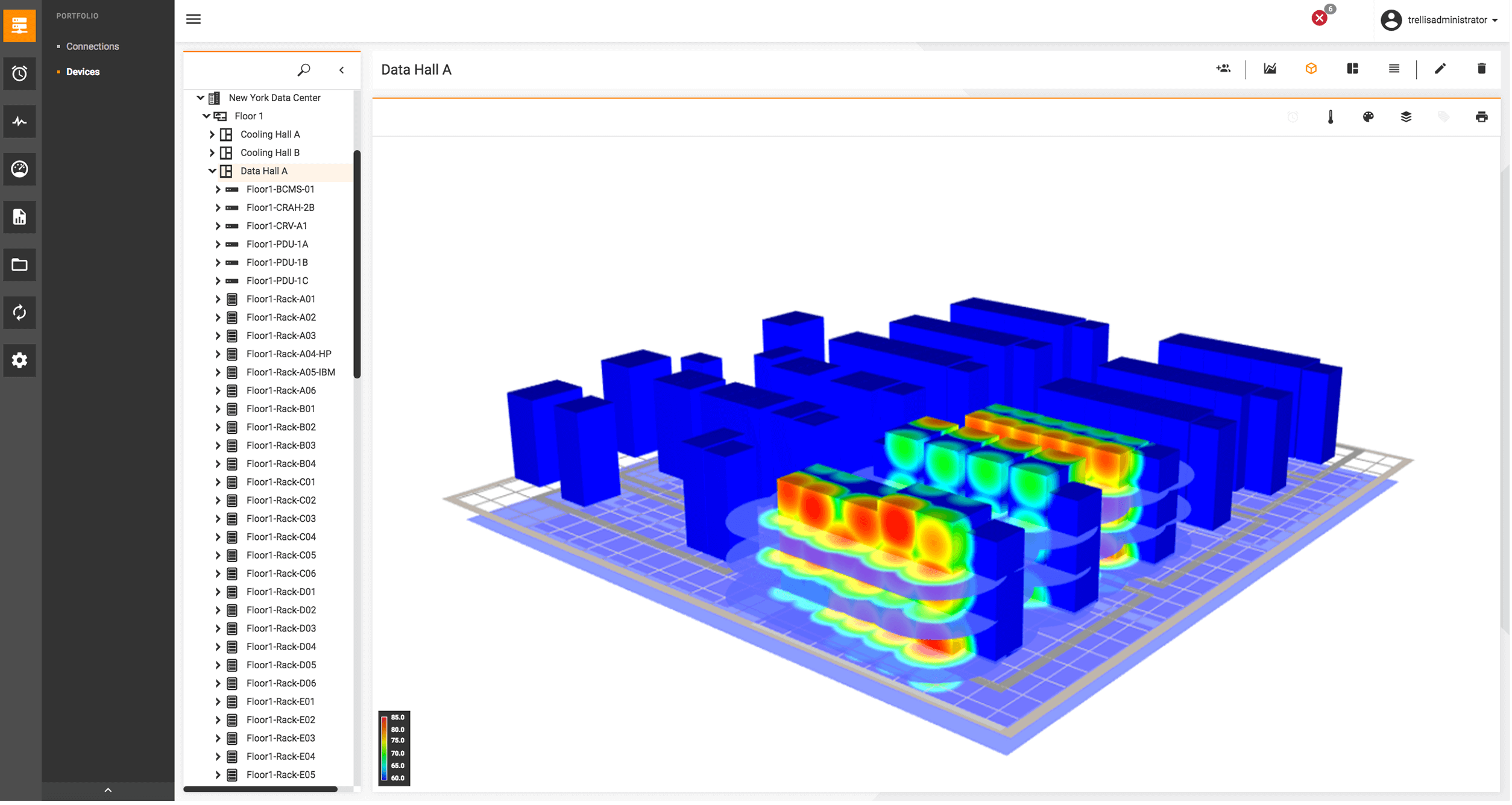 Tech Plan Inc Trellis™ Thermal System Manager