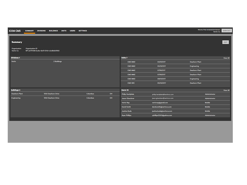 Tech Plan Inc iCOM CMS Monitoring and Control System Tech Plan Inc iCOM CMS Monitoring and Control System